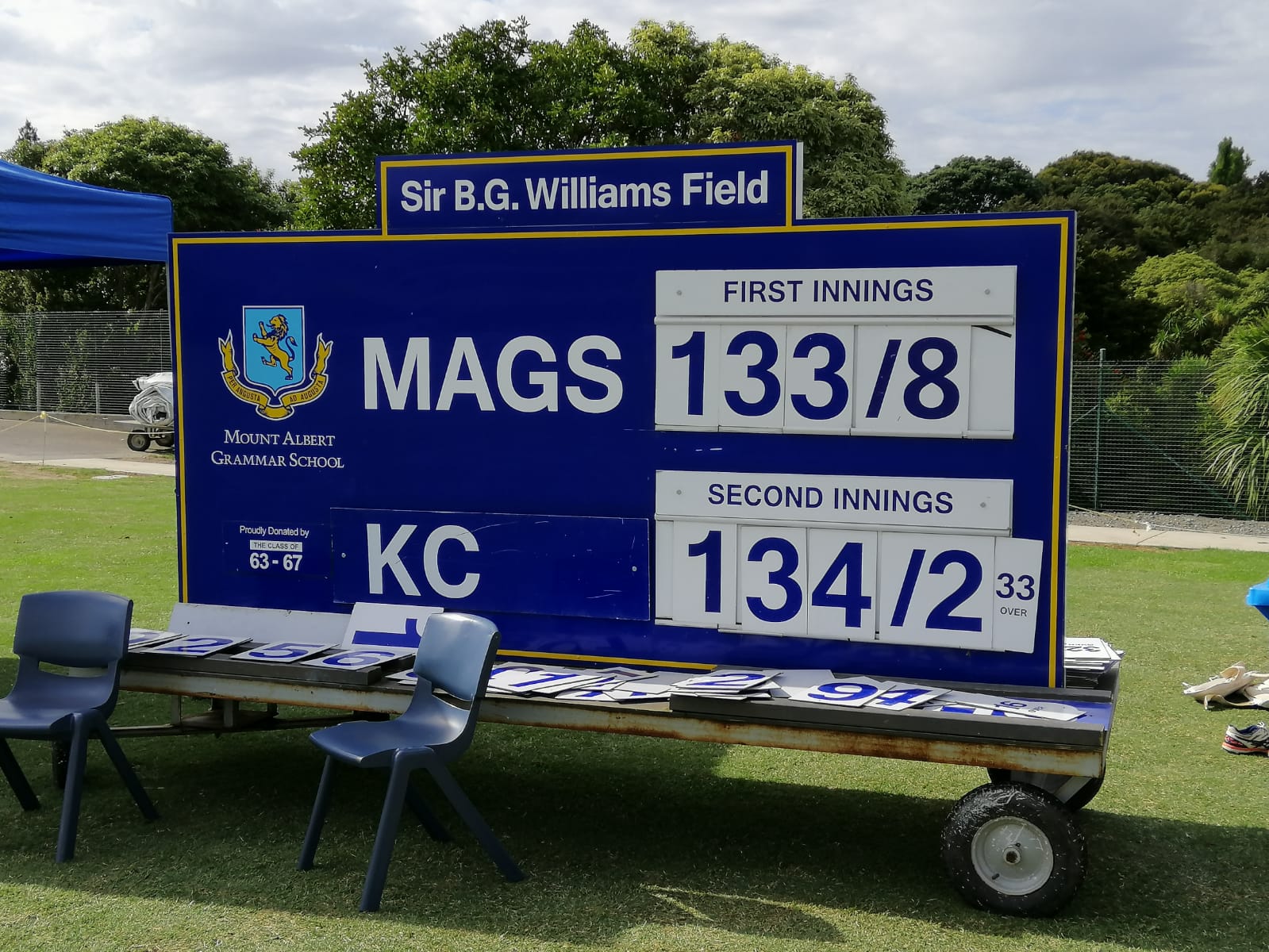 Kings First XI Vs MAGS